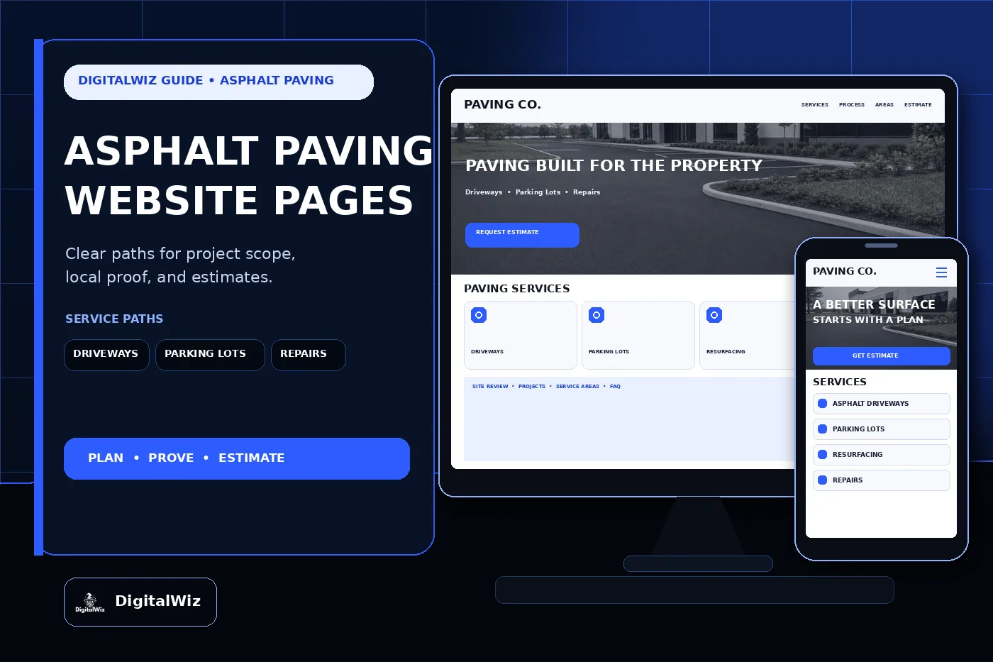 DigitalWiz guide about asphalt paving company website pages in a premium dark agency studio with desktop and phone paving website mockups for driveways parking lots resurfacing repairs service areas projects and estimates