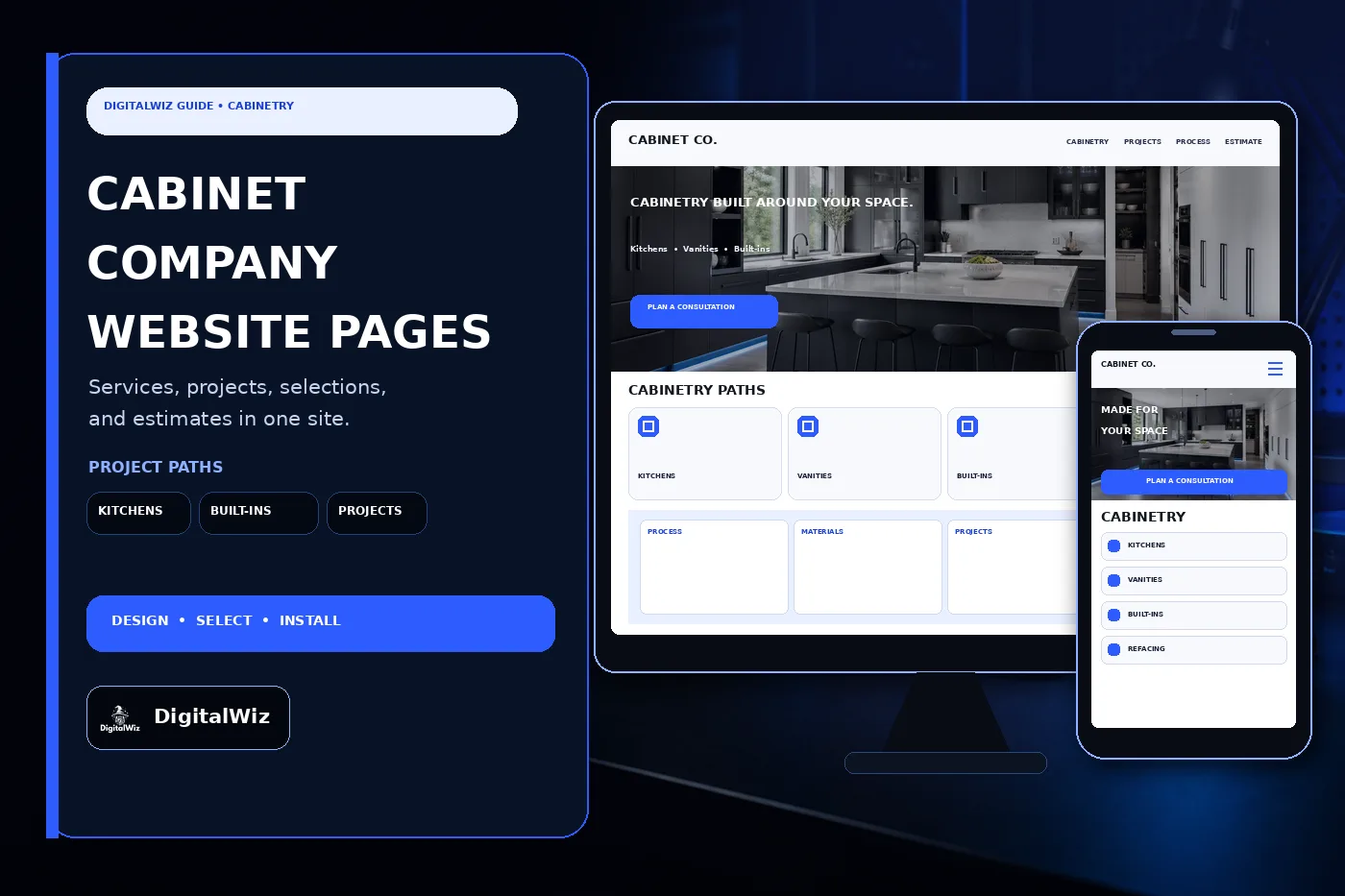 DigitalWiz cabinet company website guide with a dark outlined editorial panel and responsive desktop and phone mockups showing kitchen vanity built-in refacing process materials project and consultation pages