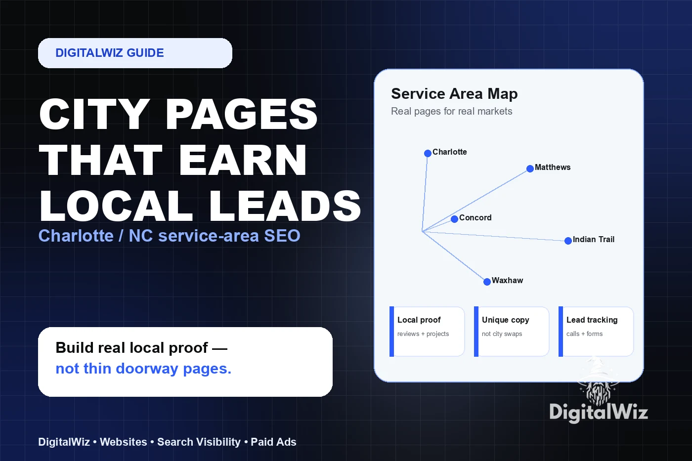 DigitalWiz guide thumbnail for service area city pages, showing a black white and blue Charlotte NC local SEO map, local proof cards, website search visibility and lead tracking dashboard, with DigitalWiz watermark