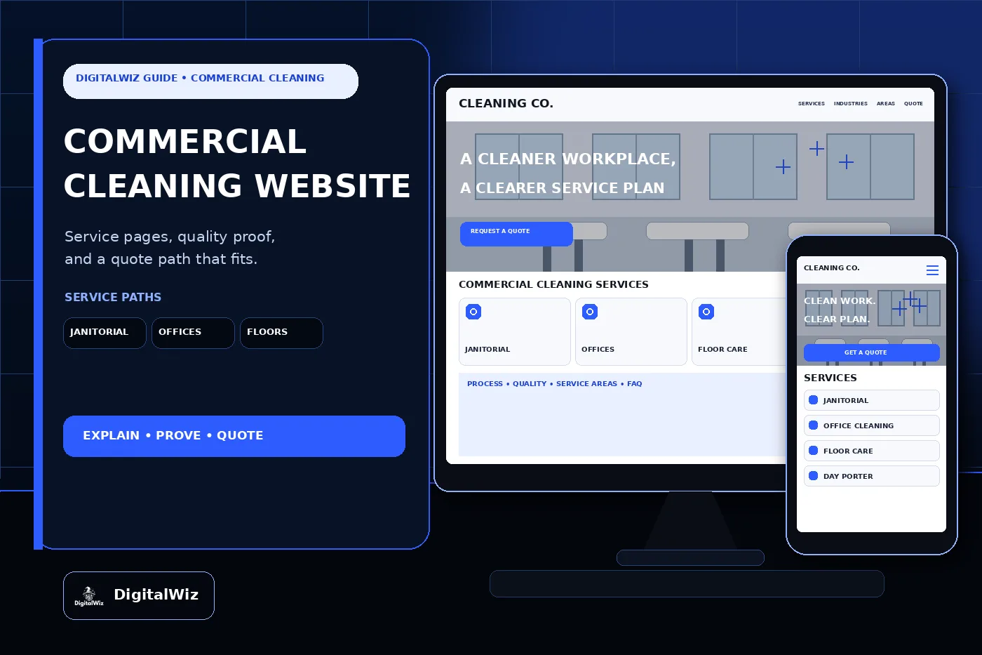 DigitalWiz guide about commercial cleaning company website pages with desktop and mobile janitorial service website mockups for office cleaning floor care industries service areas and quotes