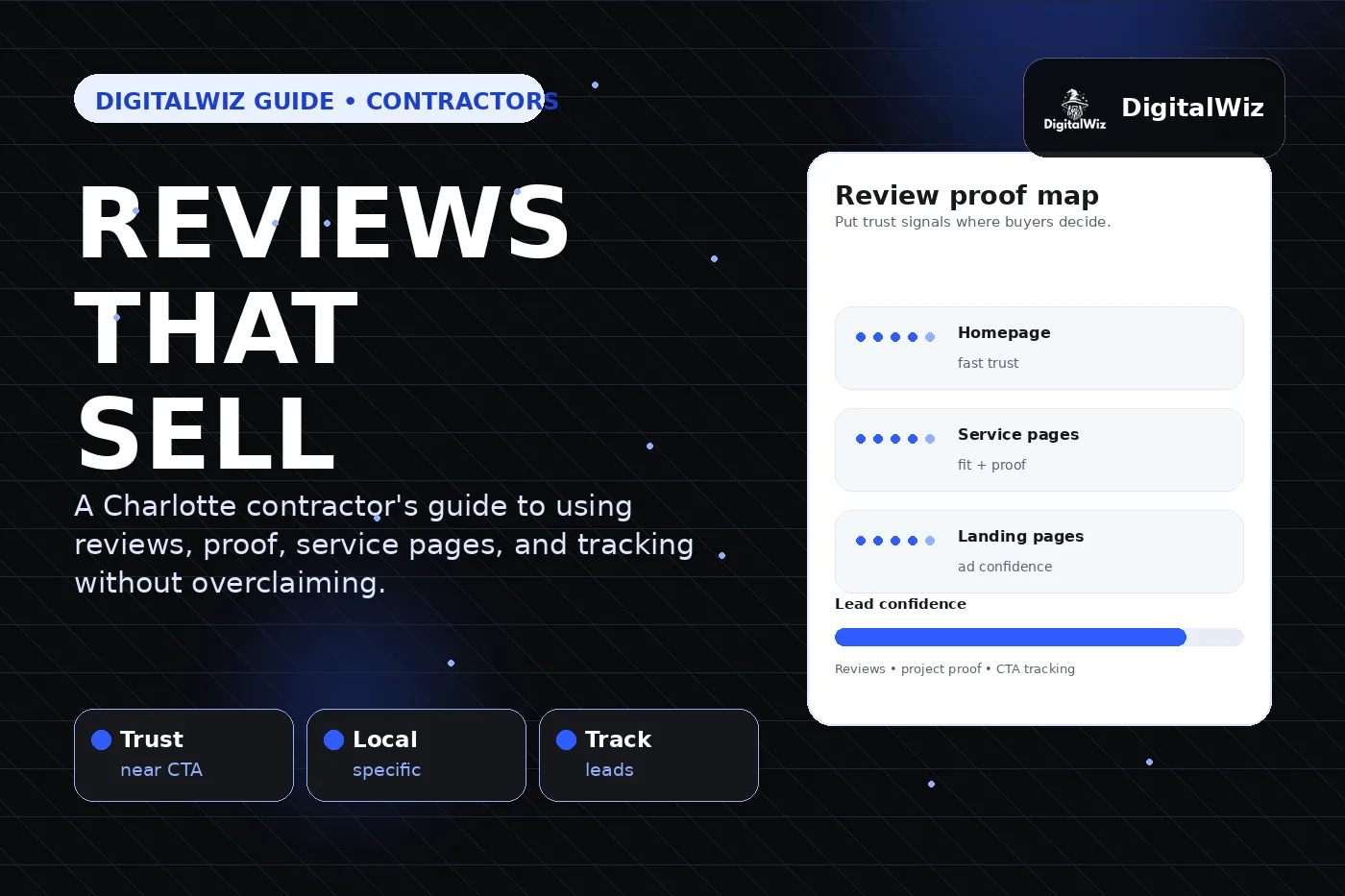 DigitalWiz guide thumbnail about contractor website reviews with black white and blue editorial layout, review proof map dashboard, trust local tracking cards, and DigitalWiz watermark