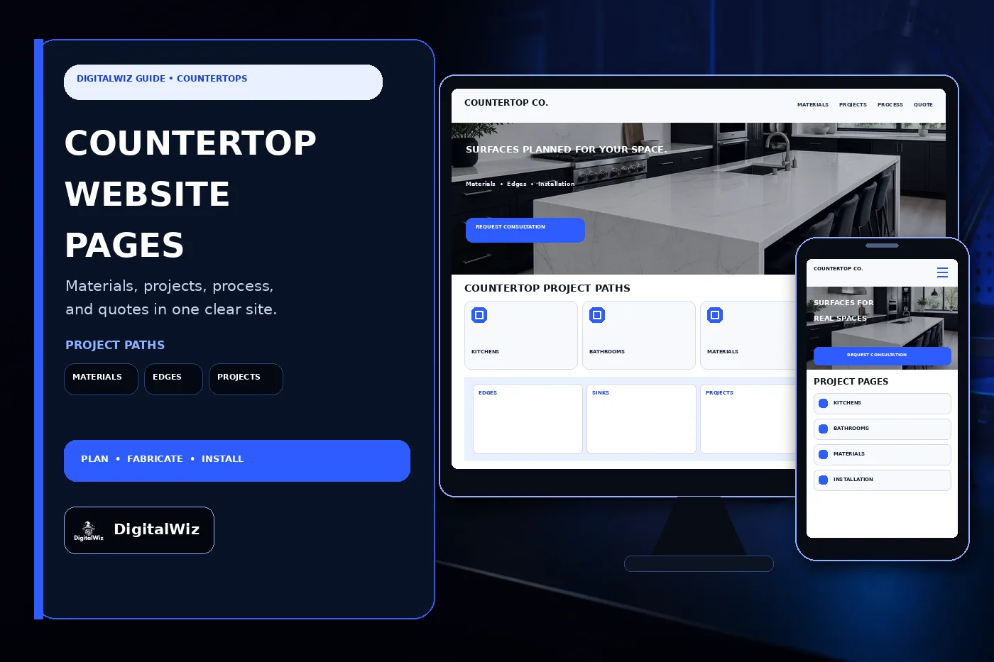 DigitalWiz countertop company website guide with a dark electric-blue outlined editorial panel and responsive desktop and phone mockups showing kitchens bathrooms materials edges sinks projects installation service areas and quote pages
