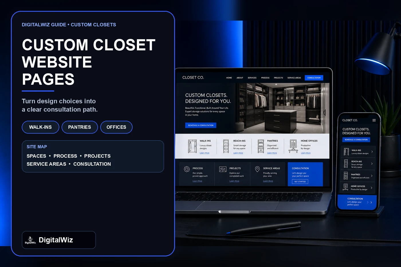 DigitalWiz custom closet company website guide with a dark electric-blue outlined editorial panel and responsive laptop and phone mockups showing walk-in closets reach-in closets pantries home offices process projects service areas and consultation pages