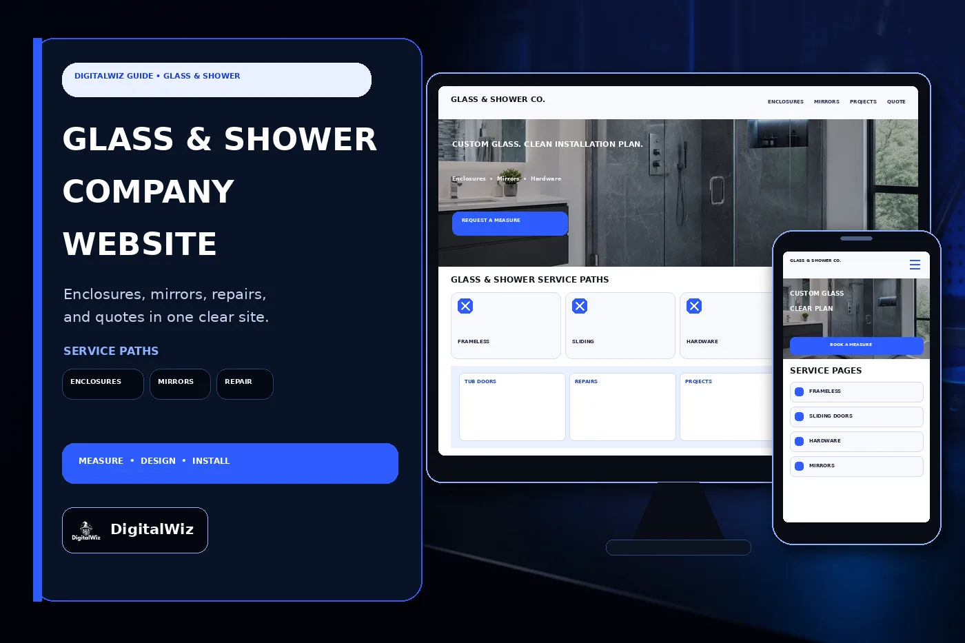 DigitalWiz glass and shower door company website guide with a dark electric-blue outlined editorial panel and responsive desktop and phone mockups showing frameless enclosures sliding doors glass options hardware mirrors projects service areas and quote pages