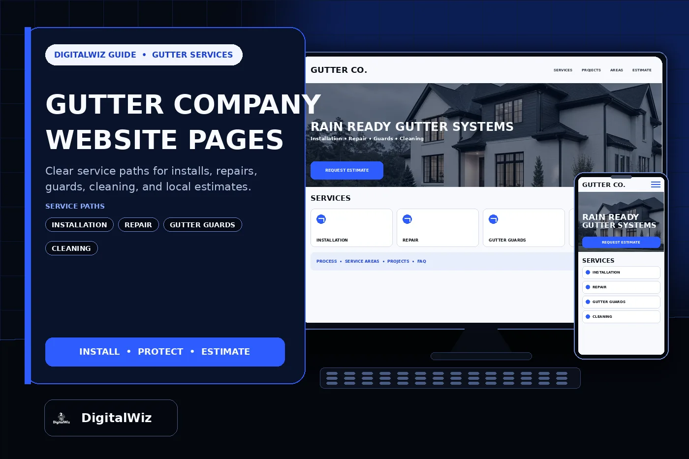 DigitalWiz guide thumbnail about gutter company website pages in a premium dark agency studio with desktop and mobile gutter website mockups for installation repair gutter guards cleaning service areas and estimates