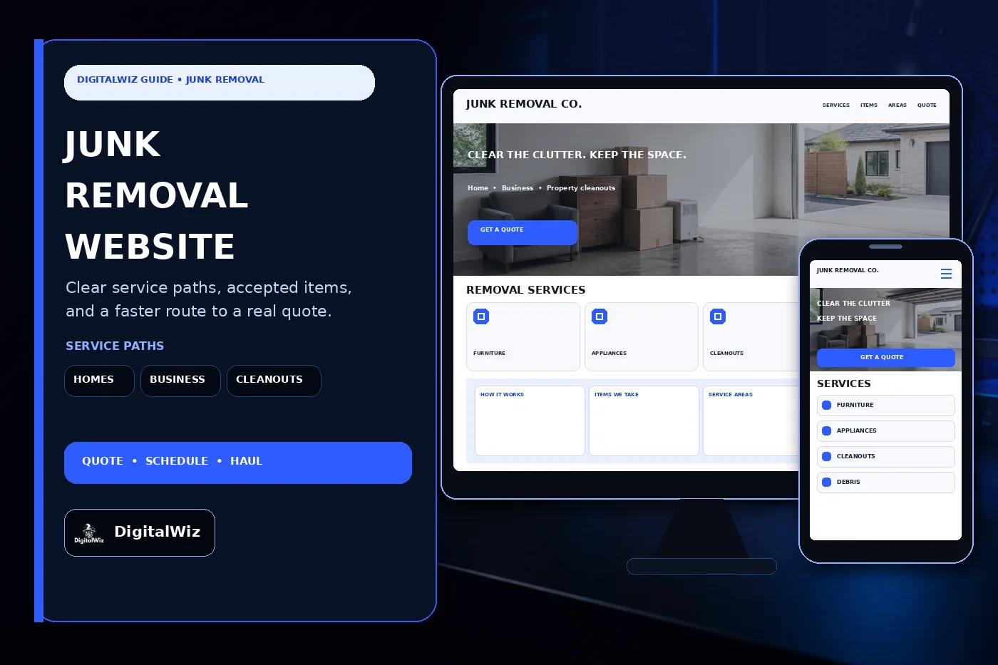 DigitalWiz guide about junk removal company website pages with a dark outlined editorial panel and responsive desktop and phone junk removal website mockups for furniture appliances cleanouts debris service areas and quotes