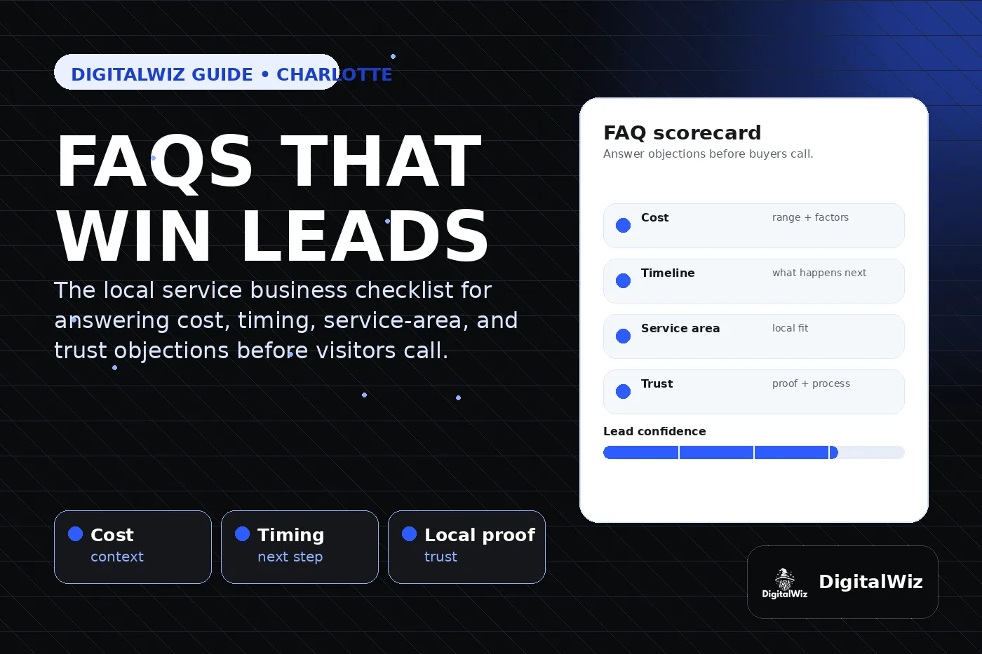 DigitalWiz guide thumbnail about local service business website FAQs with black white and blue editorial layout, FAQ scorecard dashboard, cost timeline service area trust cards, and DigitalWiz watermark