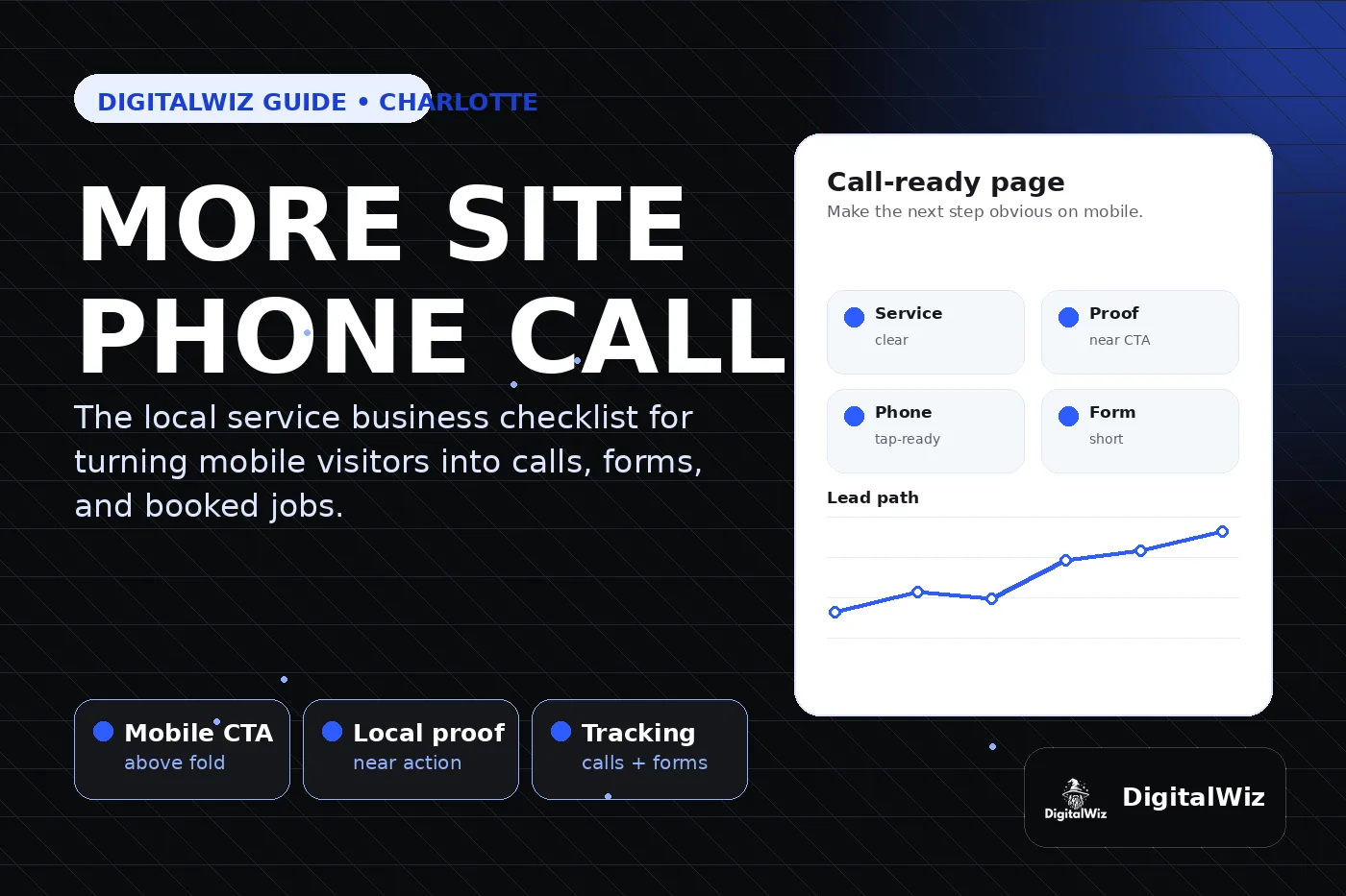 DigitalWiz guide thumbnail about getting more phone calls from a website with black white and blue editorial layout, call-ready page dashboard, mobile CTA proof phone form tracking cards, and DigitalWiz watermark
