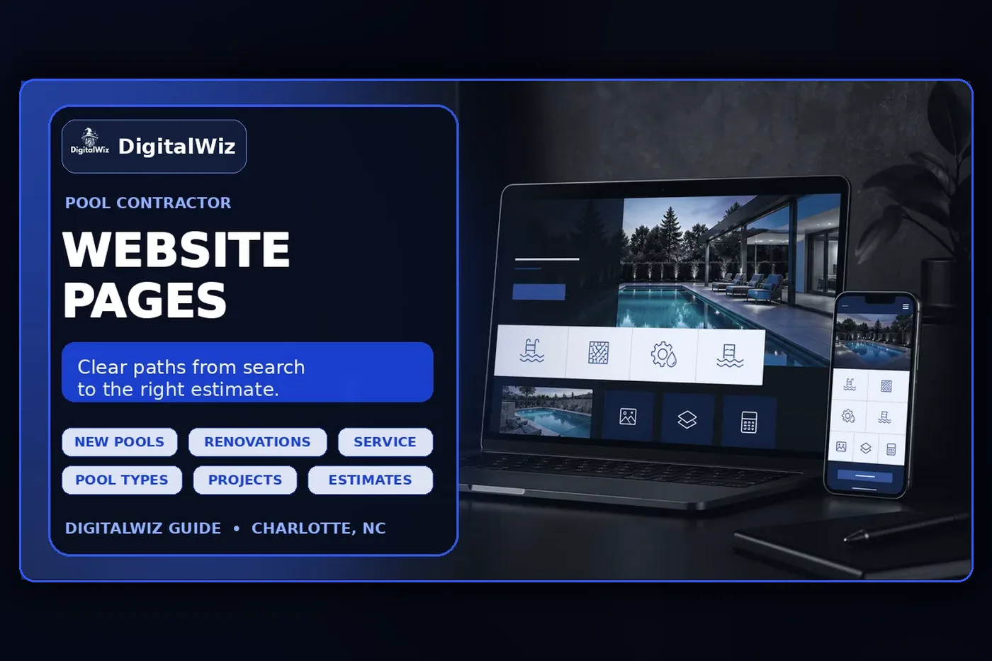 DigitalWiz guide thumbnail about pool contractor website pages in a premium dark agency studio with desktop and mobile pool website mockups, new pool renovation service and financing paths, and the official DigitalWiz watermark