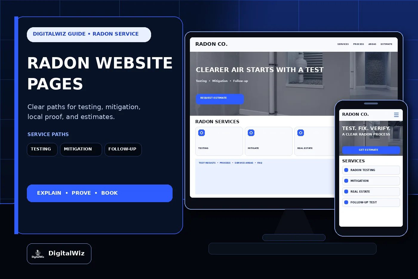 DigitalWiz guide about radon mitigation company website pages in a premium dark agency studio with desktop and phone radon website mockups for testing mitigation real estate follow-up service areas and estimates