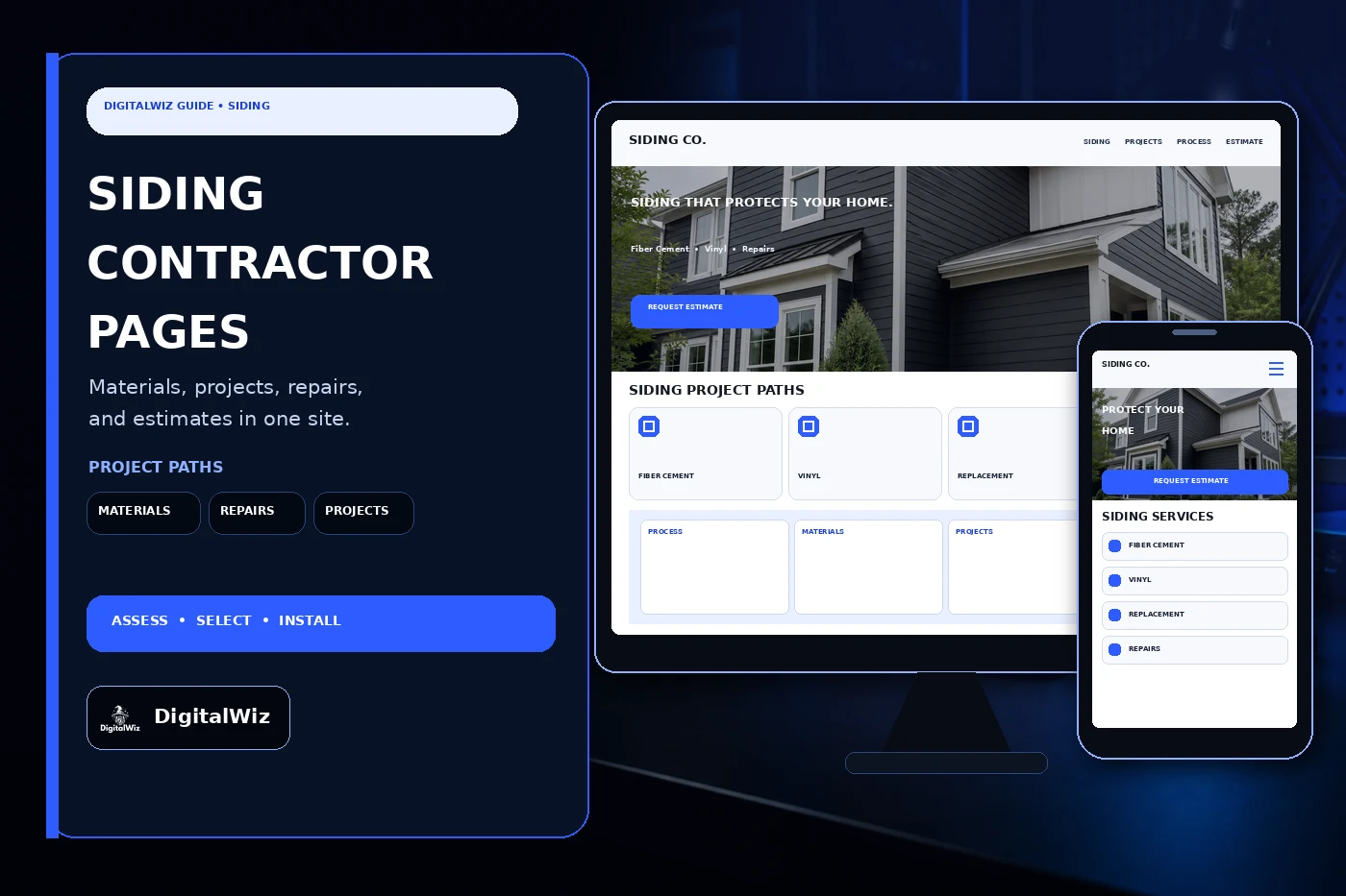 DigitalWiz siding contractor website guide with a dark outlined editorial panel and responsive desktop and phone mockups showing fiber cement vinyl replacement repairs process materials projects service areas and estimate pages