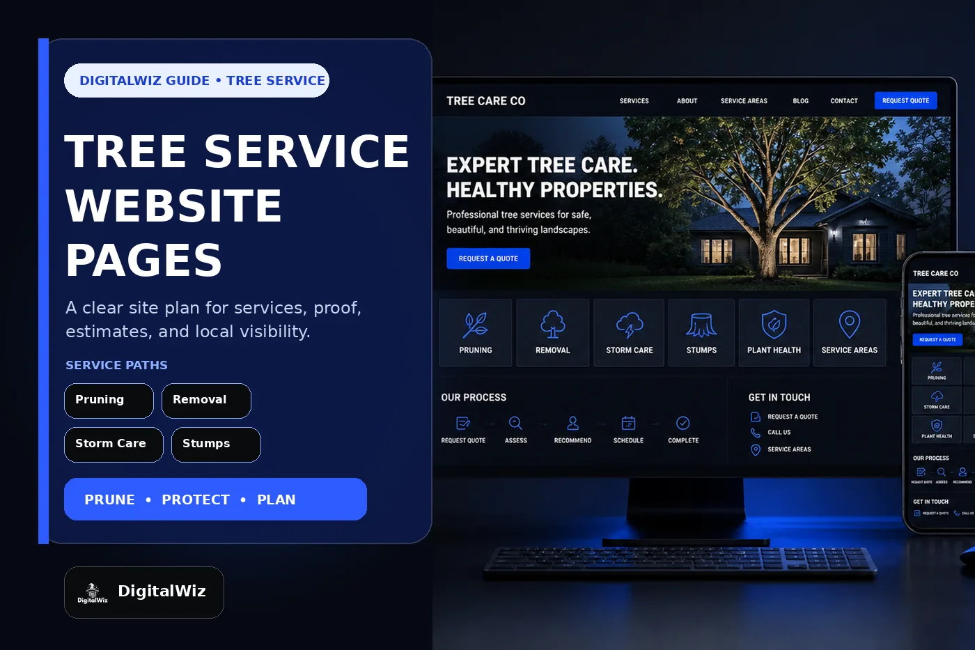 DigitalWiz guide thumbnail about tree service website pages in a premium dark agency studio with desktop and mobile tree care website mockups for pruning removal storm care stumps plant health service areas and estimates