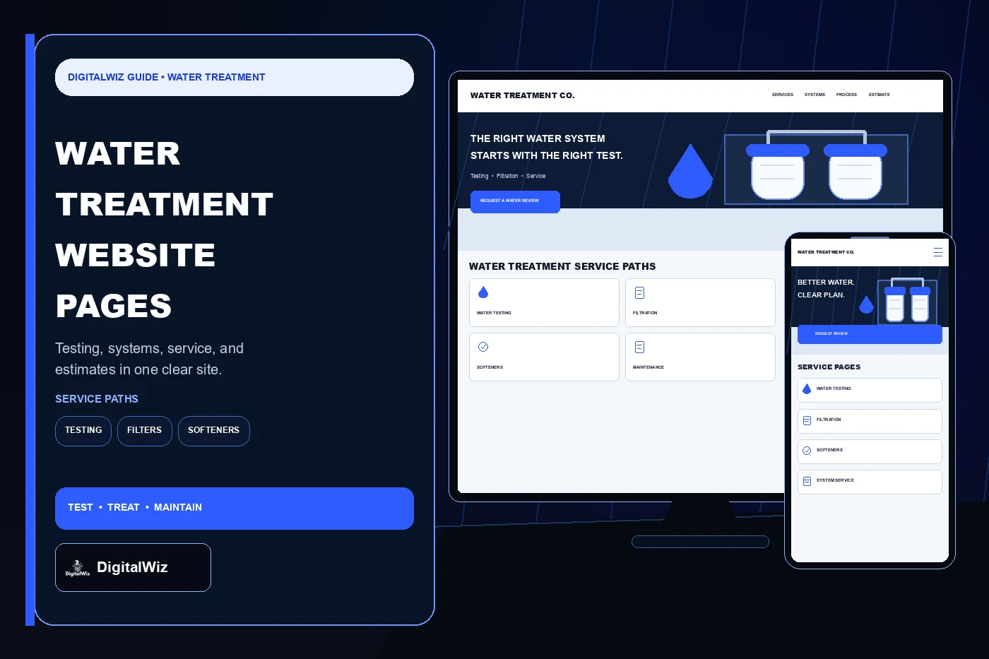 DigitalWiz water treatment company website guide with a dark electric-blue outlined editorial panel and responsive desktop and phone mockups showing water testing filtration softeners drinking water systems maintenance service areas and estimates
