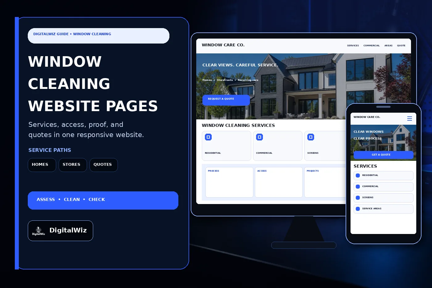 DigitalWiz guide about window cleaning company website pages with a dark outlined editorial panel and responsive desktop and phone window care website mockups for residential commercial storefront screen service areas and quotes