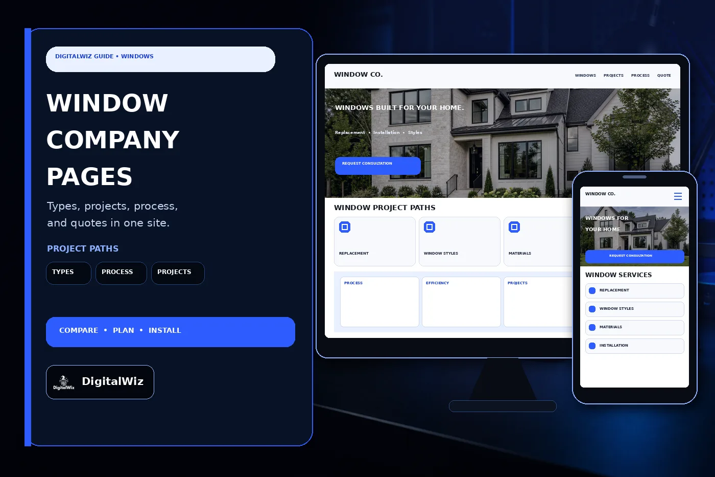 DigitalWiz window replacement company website guide with a dark outlined editorial panel and responsive desktop and phone mockups showing replacement windows styles materials installation process projects service areas and consultation pages