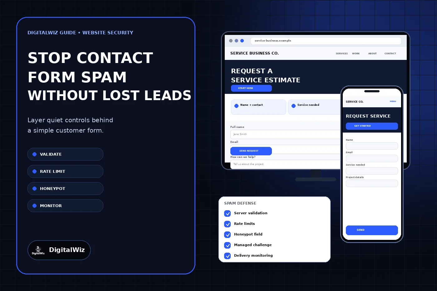 DigitalWiz contact form spam guide with a dark blue editorial panel, responsive service-business contact forms on desktop and phone, and a layered spam-defense checklist