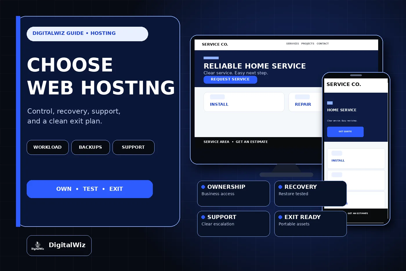 DigitalWiz website hosting guide with a dark blue editorial panel, responsive service-business website mockups on desktop and phone, and ownership, recovery, support, and exit cards