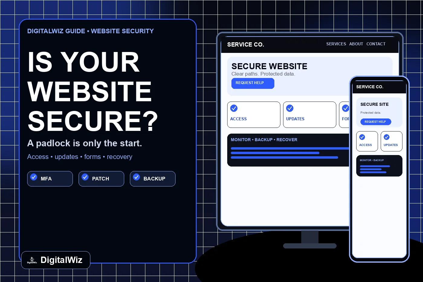 DigitalWiz small business website security guide with a dark editorial panel and responsive desktop and phone website mockups showing access, updates, forms, monitoring, and recovery checks